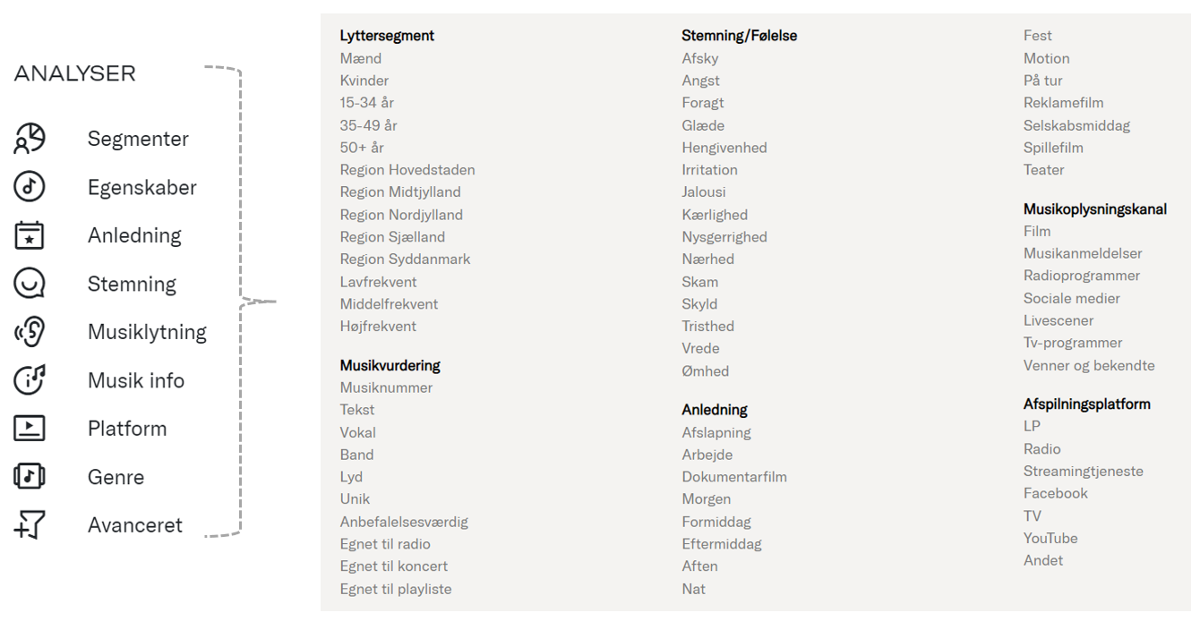 Segmentering